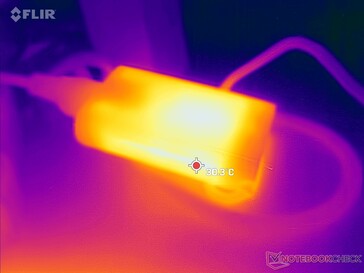 AC-adapter bereikt slechts 30 C bij langdurig gebruik van veeleisende belastingen