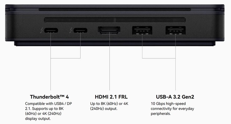 De externe aansluitingen van de Khadas Mind Pro (Bron: Khadas)