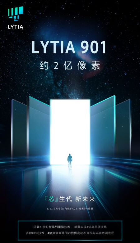 Sony LYTIA LYT-901 200MP sensor voor telefooncamera (Afbeelding Bron: Sony)