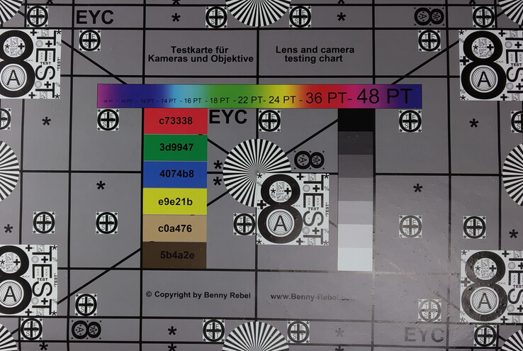 Xiaomi Redmi S2  - testkaart
