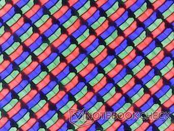 Scherpe RGB subpixel array van de glanzende overlay