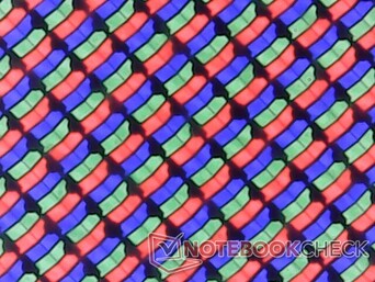 Scherpe RGB subpixel array van de glanzende overlay