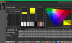 ColorChecker na kalibratie
