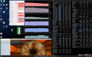 Prime95+FurMark stress (modus Overdrive)