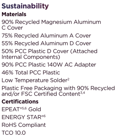 Duurzaamheid (Bron: Lenovo)