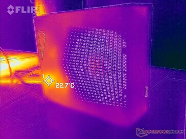 Stationaire temperatuur (links)