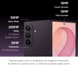 Camera-specificaties van de Z Fold8 Ultra