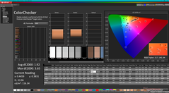 ColorChecker vóór kalibratie