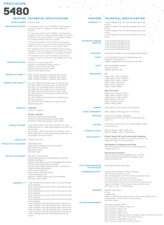 Dell Precision 5480 - Specificaties. (Bron: Dell)