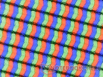 Minimale korreligheid van het matte paneel