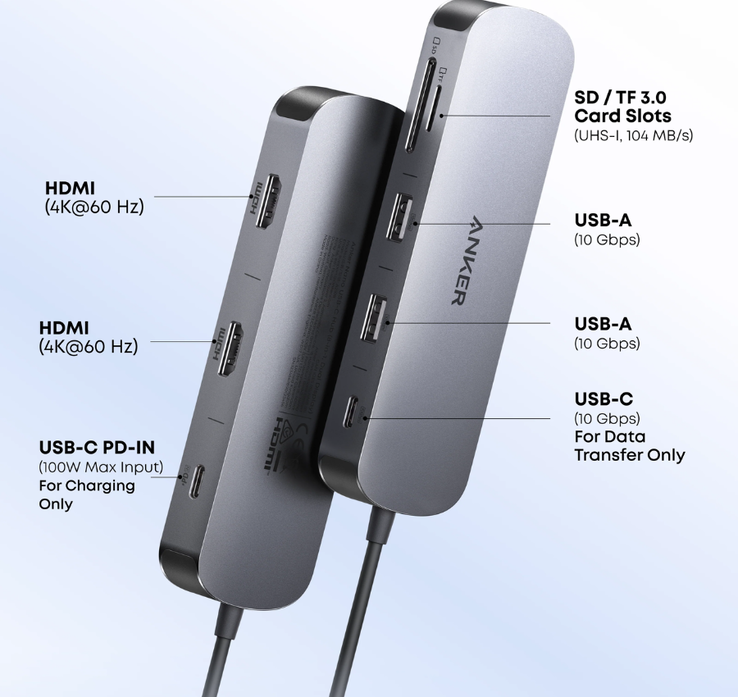 De Anker Nano USB-C Hub (8-in-1, dubbel scherm)