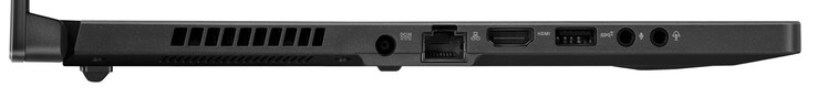 Links: AC-voeding, Gigabit Ethernet, HDMI, USB 3.2 Gen 2 (Type A), microfoon-input, koptelefoon-klink