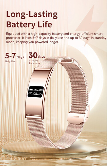 (Afbeeldingsbron: Rogbid)