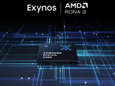 Vroege Exynos 2400 benchmarks laten veelbelovende resultaten zien (Afbeeldingsbron: Samsung [Bewerkt])
