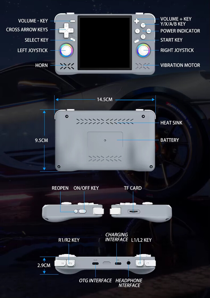 (Afbeeldingsbron: Game Console)