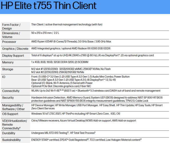 HP Elite t755 Thin Client specificaties (afbeelding via HP)