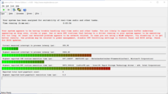 DPC-latenties onthuld - betreffende onze testconfiguratie