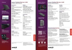 Lenovo ThinkPad P16s G4 specificatieblad