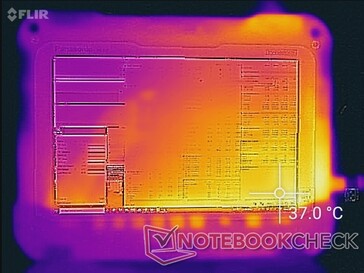 Prime95 stress (boven)