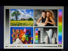 Brede IPS-kijkhoeken