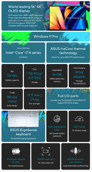 Asus Vivobook S 16X OLED S5602 Intel - Specificaties. (Bron: Asus)