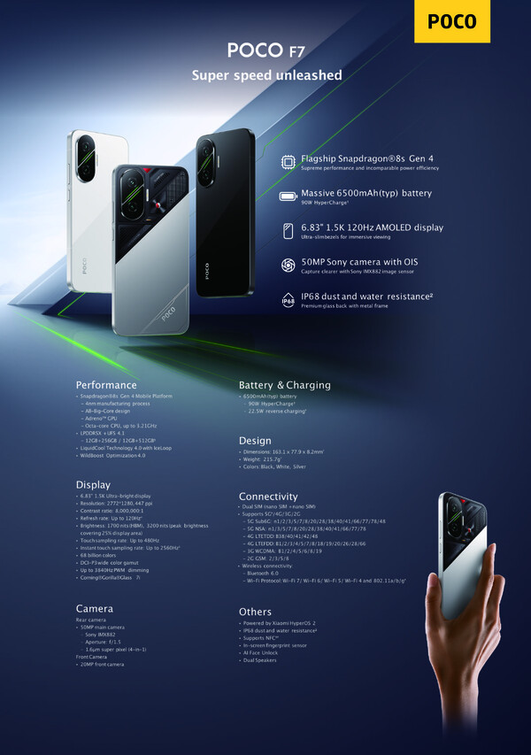 (Afbeeldingsbron: Xiaomi)