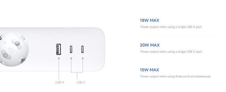 Er zijn twee USB-C en één USB-A poort aan boord (Afbeeldingsbron: Xiaomi)