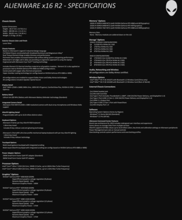 Specificaties Alienware x16 R2 (afbeelding via Dell)