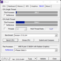 CPU-Z: Benchmark