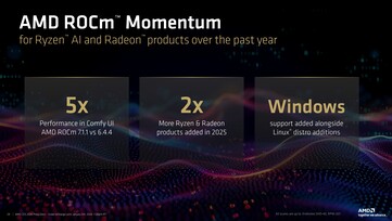 AMD ROCm CES 2026 update aankondiging. (Afbeelding Bron: AMD)