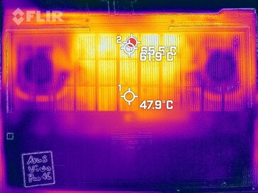 Thermische beeldvorming - bodem, onder belasting