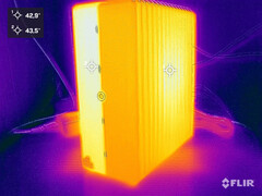 Warmteontwikkeling tijdens de stresstest (Primestation Pulsar)