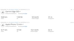 GNSS - Samenvatting