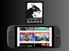 LynxByte Games-logo boven Switch 2-console (Afbeelding bron: LynxByte Games LinkedIn, Nintendo of America met bewerkingen)