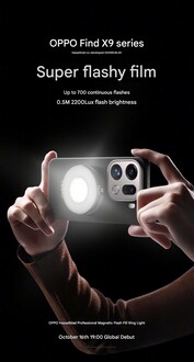 Het vullicht accessoire bevestigd aan een Find X9 telefoon (Afbeelding bron: Oppo - machine vertaald)