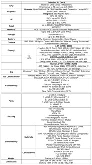 Lenovo ThinkPad P1 Gen 9 specificaties.