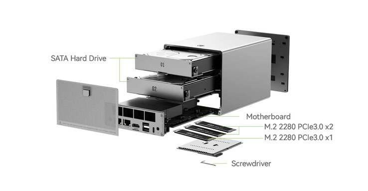 (Afbeeldingsbron: Beelink)