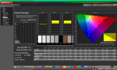 ColorChecker na kalibratie