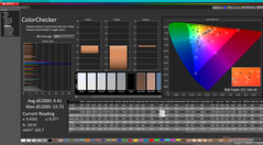 ColorChecker vóór kalibratie