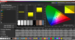 CalMAN ColorChecker gekalibreerd