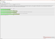 LatencyMon na 10 sec van Prime95
