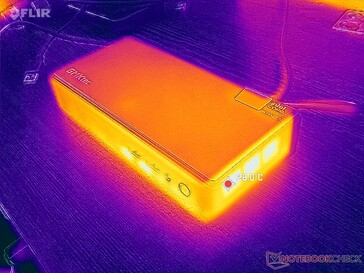 Systeem inactief (rechts)