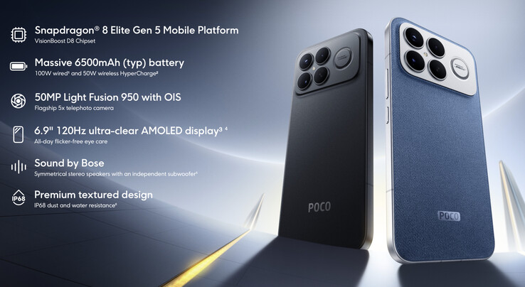 (Afbeeldingsbron: Xiaomi)