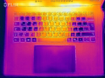 Heatmap-stresstest (boven)
