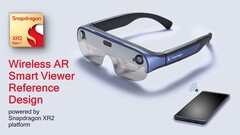 Het nieuwe Wireless AR Smart Viewer Reference Design. (Bron: Qualcomm)