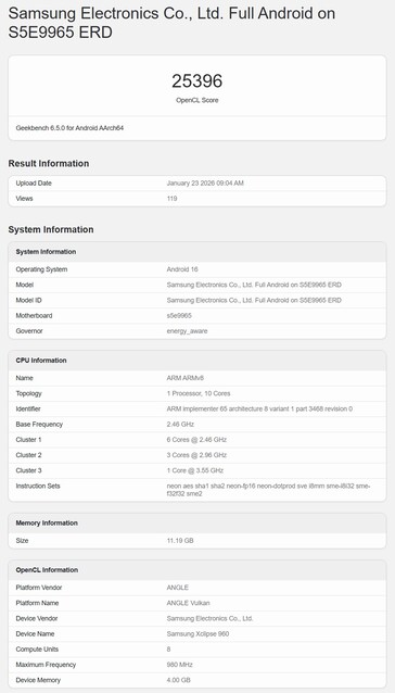Ter vergelijking: Een Exynos 2600 testsysteem in een OpenCL test.