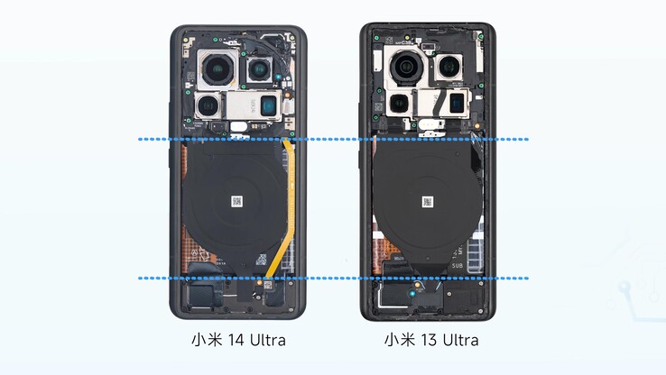 De Xiaomi 14 Ultra en Xiaomi 13 Ultra lijken op het eerste gezicht erg op elkaar aan de binnenkant. (Afbeelding: WekiHome)