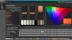 ColorChecker vóór kalibratie