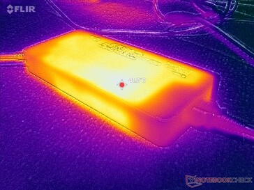 AC-adapter bereikt meer dan 41 C onder belasting