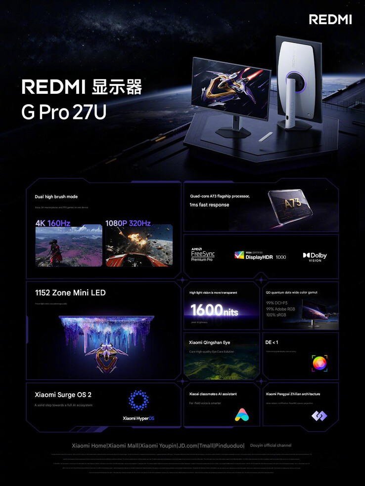 (Afbeeldingsbron: Xiaomi)